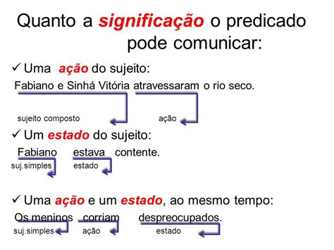 Professor Luis Coracini 7ºano Tipos De Predicado Predicado Nominal