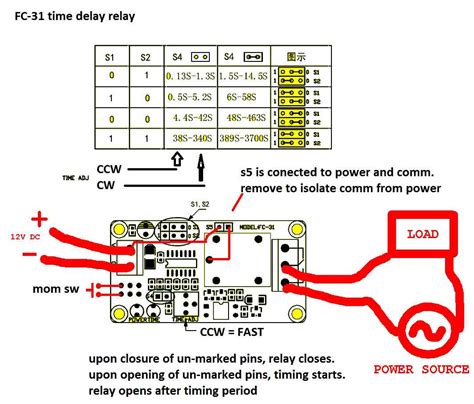 Architectural wiring diagrams show the approximate locations and interconnections of receptacles, lighting, and steadfast electrical facilities in a building. timer - How to wire this delay relay switch - Electrical Engineering Stack Exchange