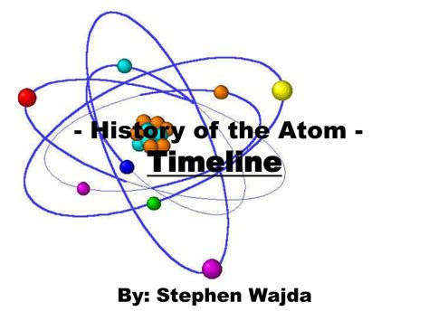 Ppt History Of The Atom Timeline Powerpoint Presentation Free