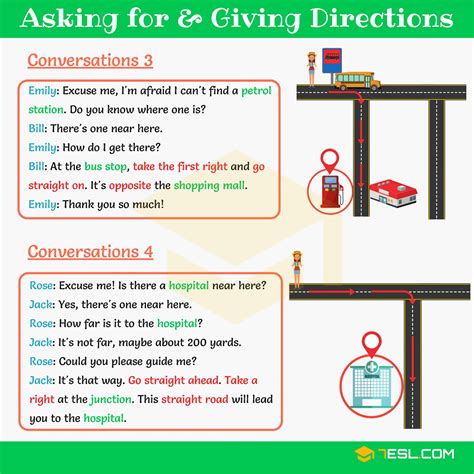 How To Ask For And Give Directions In English With Examples 7esl