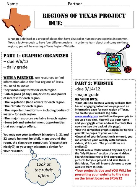 Ppt Regions Of Texas Project Due Powerpoint