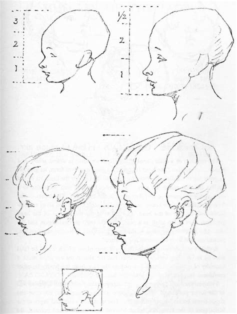 Learn How To Draw Childrens And Babys Faces In The