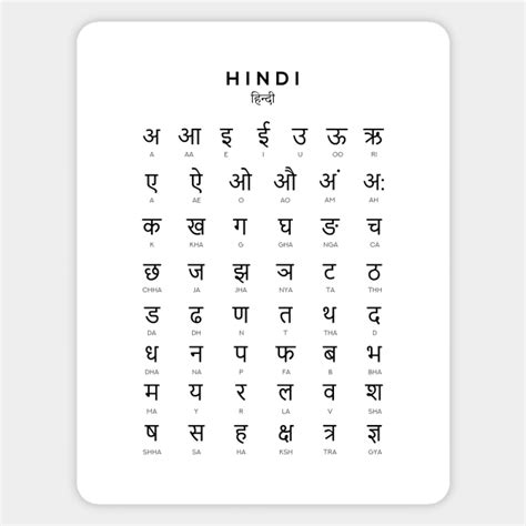 Hindi Alphabet Chart Hindi Varnamala Language Chart White Hindi