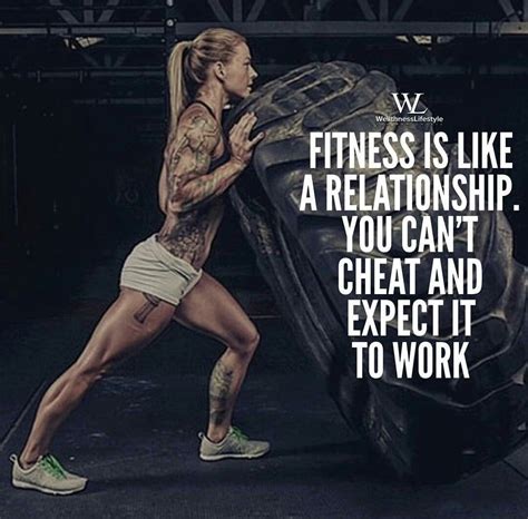 Truth 101 Fitness Wall Fitness Fitness Quotes
