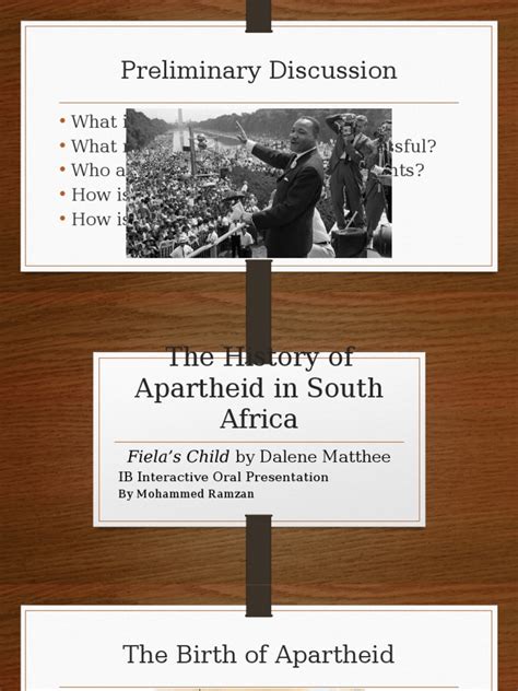 The History Of Apartheid In South Africa Apartheid Identity Politics