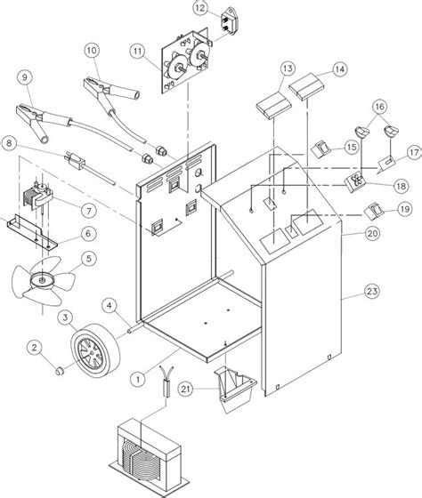 Electrical control panel wiring diagram pdf source: Skyjack 3219 Wiring Diagram