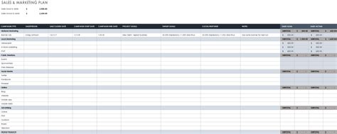 Free Marketing Plan Templates For Excel Smartsheet