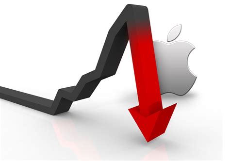 Find market predictions, aapl financials and market news. Apple Stock Dropping Fast Due To iPhone 5 Confusion ...