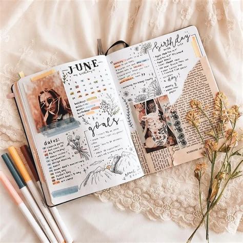 Bullet Journal Ideas For