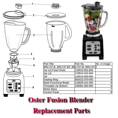 Oster Blender Parts Download Home Design Software Free 3d House Plan And