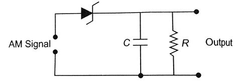 Given Below A Circuit Diagram Of An Am Demodulator For Good Demo