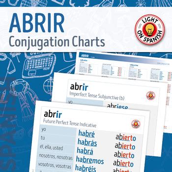Spanish Verbs ABRIR Conjugation Charts By Light On Spanish TPT