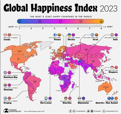 The Worlds Happiest Countries In 2023 Infographic