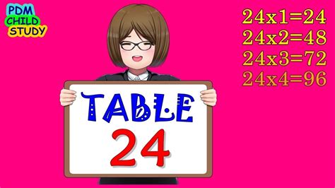 Table Of 24 Multiplication Table 24 X 1 24 Times Tables Of 21 To