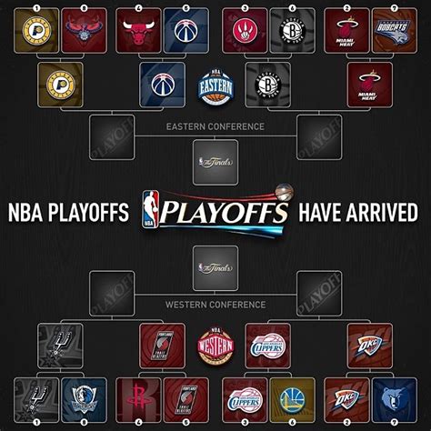 If a player has a color bar. NBA Playoffs Round 2 Schedule - Jocks And Stiletto Jill