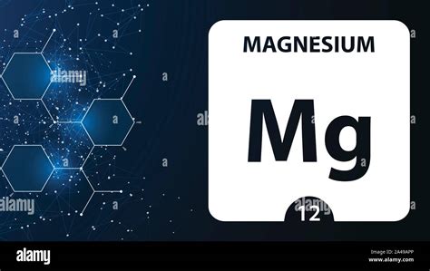 Magnesio Tabla Periodica Fotos E Imágenes De Stock Alamy