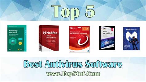 Top 5 Best Antivirus Software Protect Your Data Now