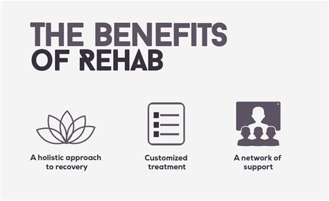 You need to look past those. Drug Rehab Success Rates, Options & Information