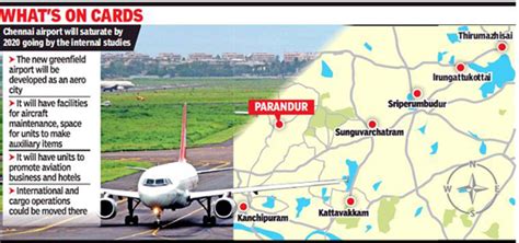 Chennais Second Airport Likely At Parandur Ms Foundations