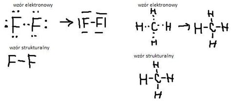 Musicie napisać wzór elektronowy i strukturalny związków F2 i CH4 Kto