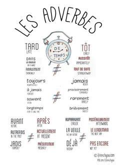 160 French images ideas | teaching french, french lessons, french classroom