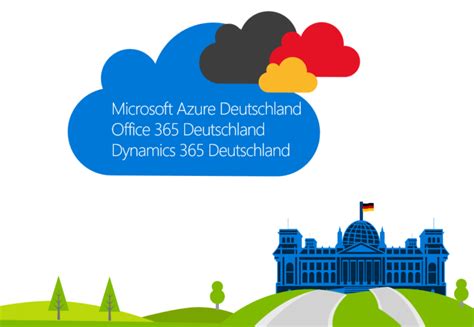 Microsoft Cloud Deutschland Modern Workplace Gmbh