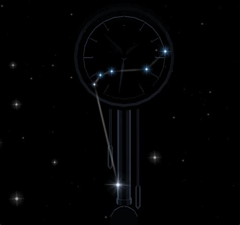 Horologium Constellation The Celestial Clock The Planets