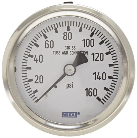 Wika 9768319 Industrial Pressure Gauge Dryliquid Fillable Stainless