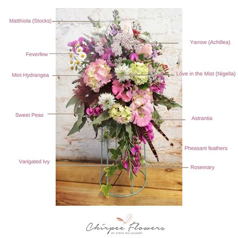 Best Flowers For A June Wedding