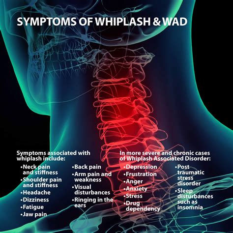 Whiplash Treatment Options Florida Orthopaedic Institute