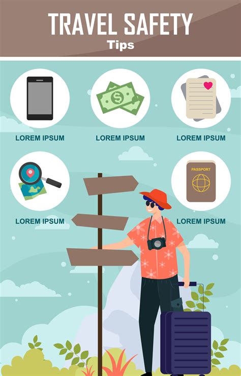 Travel Safety Tips With Flat Color Concept Vector Art At Vecteezy