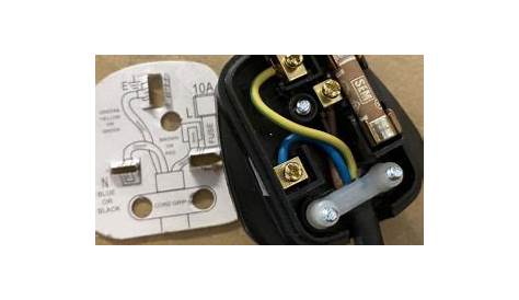 How to wire a plug - step by step guide with video