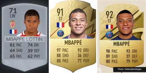 Fifa 23 Twitter Leak Reveals Mbappe Highest Rated Player