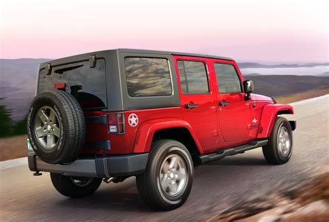 Factory to dealer incentives uncovered. How Much does a Jeep Wrangler 2014 Cost in South Africa?