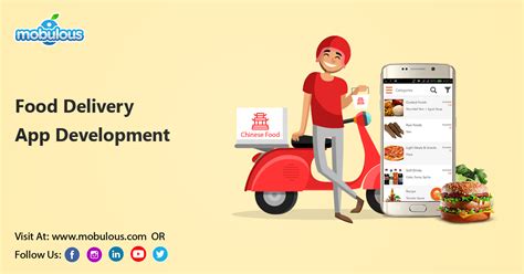 The percentage of daily orders fulfilled is increasing at unprecedented rates in the major cities worldwide. List of the best online food delivery app and features of ...