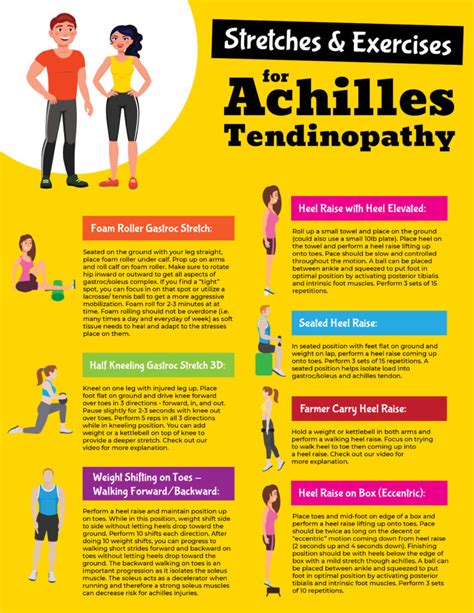 Exercises And Stretches For Achilles Tendinopathy Impact Physical Therapy