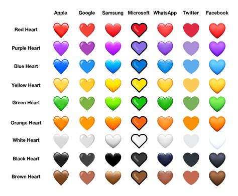 Pink Heart Emoji Might Finally Become Reality