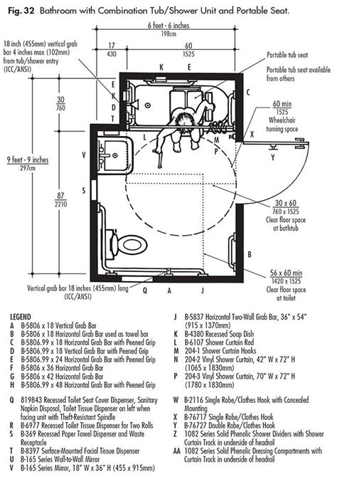 Ada bathroom layout for a. ADA Design Solutions For Bathrooms With Tub And Shower ...