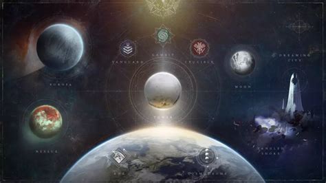 Bungie Confirms No Destiny As They Reveal Massive Roadmap For The
