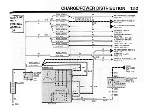 Insert the voltage regulator next to the other end of the diode. DIAGRAM 2006 Ford F 250 Alternator Wiring Diagram FULL Version HD Quality Wiring Diagram ...