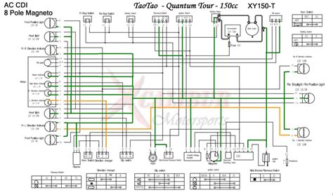 Taotao Chinese 110cc Atv Wiring Diagram Easy Wiring