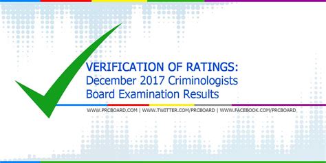 Verification Of Rating December Criminologist Cle Board Exam Results