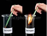 Images of Burning Splint Test For Hydrogen Gas