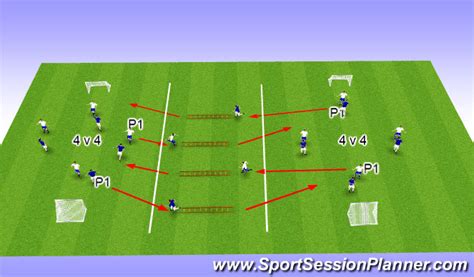 Footballsoccer Pre Season Saq Functional Defender Academy Sessions