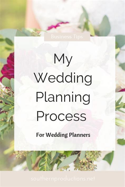 To Do List For Wedding Planners