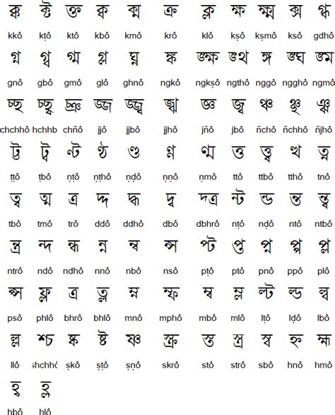 Check spelling or type a new query. 70. Bengali alphabet ~ FACT, INFORMATION, TRUTH