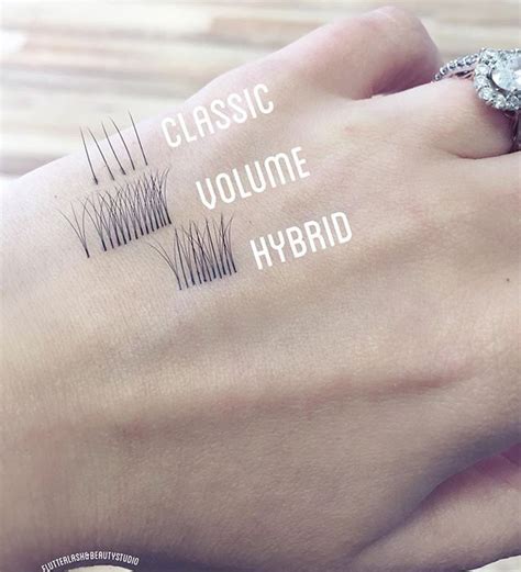 Classic Vs Volume Lashes