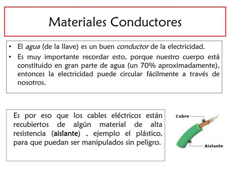 Ejemplos De Materiales Conductores De Electricidad Y Aislantes Nuevo