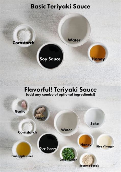 Homemade Teriyaki Sauce Recipe The Crumby Kitchen