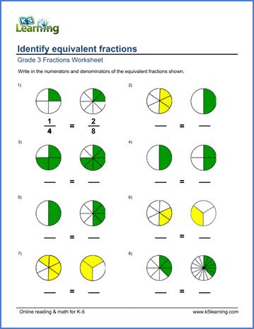 grade  math worksheets identify equivalent fractions  learning